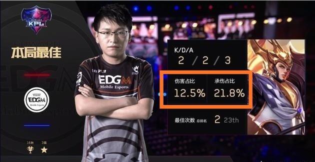 英超的某俱